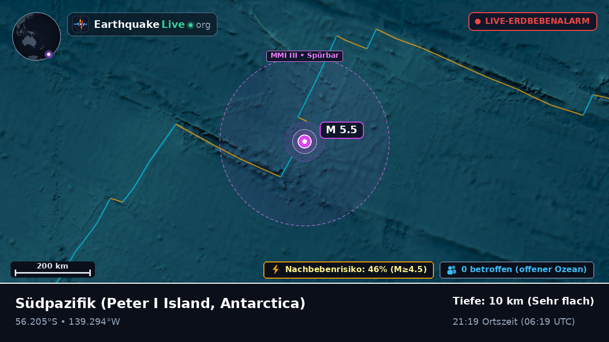 Südpazifik (Antarctica)