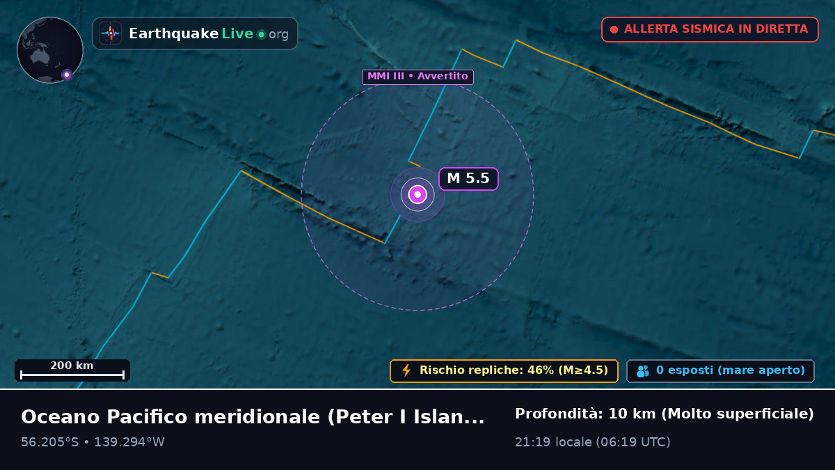 Oceano Pacifico meridionale (Antarctica)