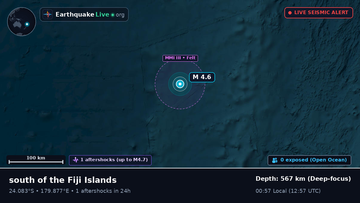 South Pacific Ocean (Tonga)