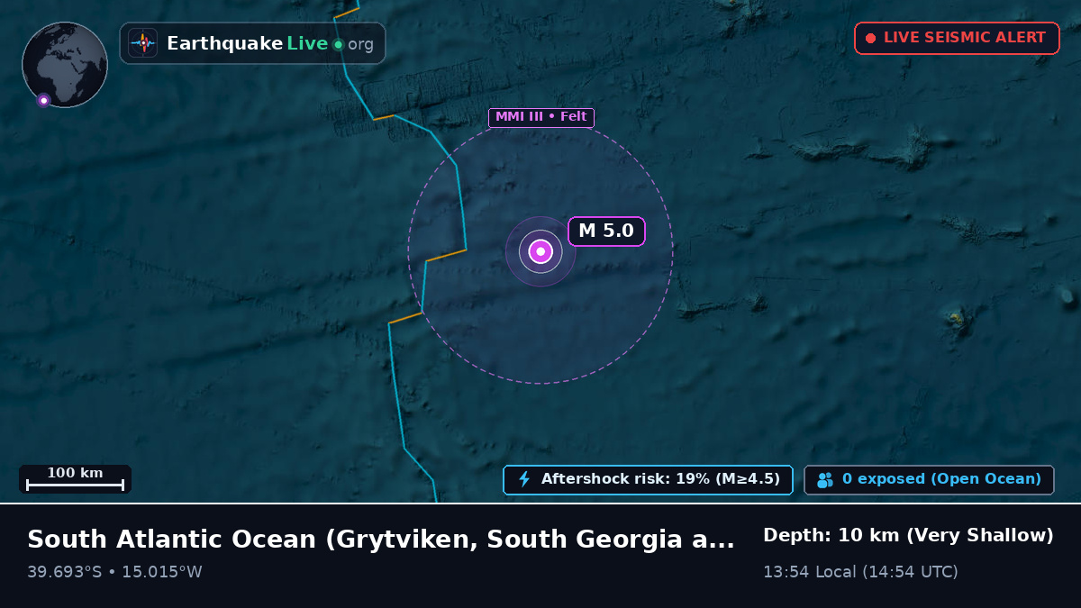 South Atlantic Ocean (South Georgia and the Islands)