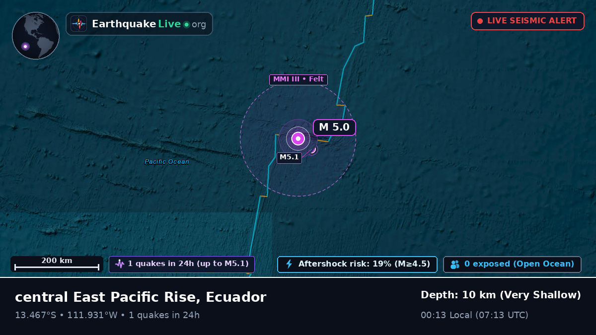 South Pacific Ocean (Ecuador)