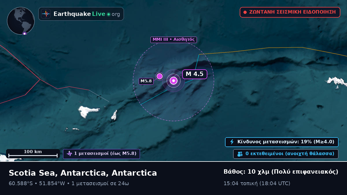 Νότιος Ωκεανός (Antarctica)
