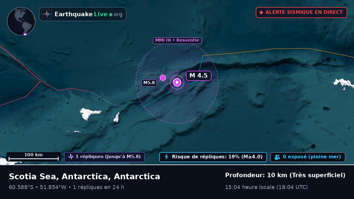 Océan Austral (Antarctica)