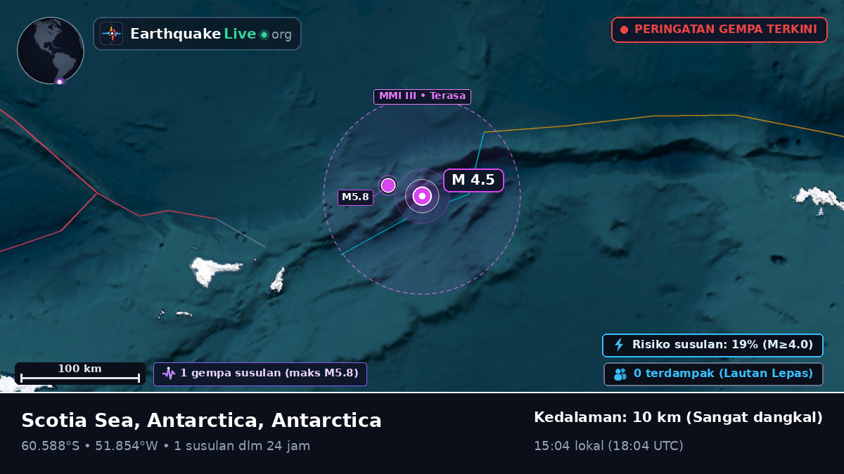Samudra Selatan (Antarctica)