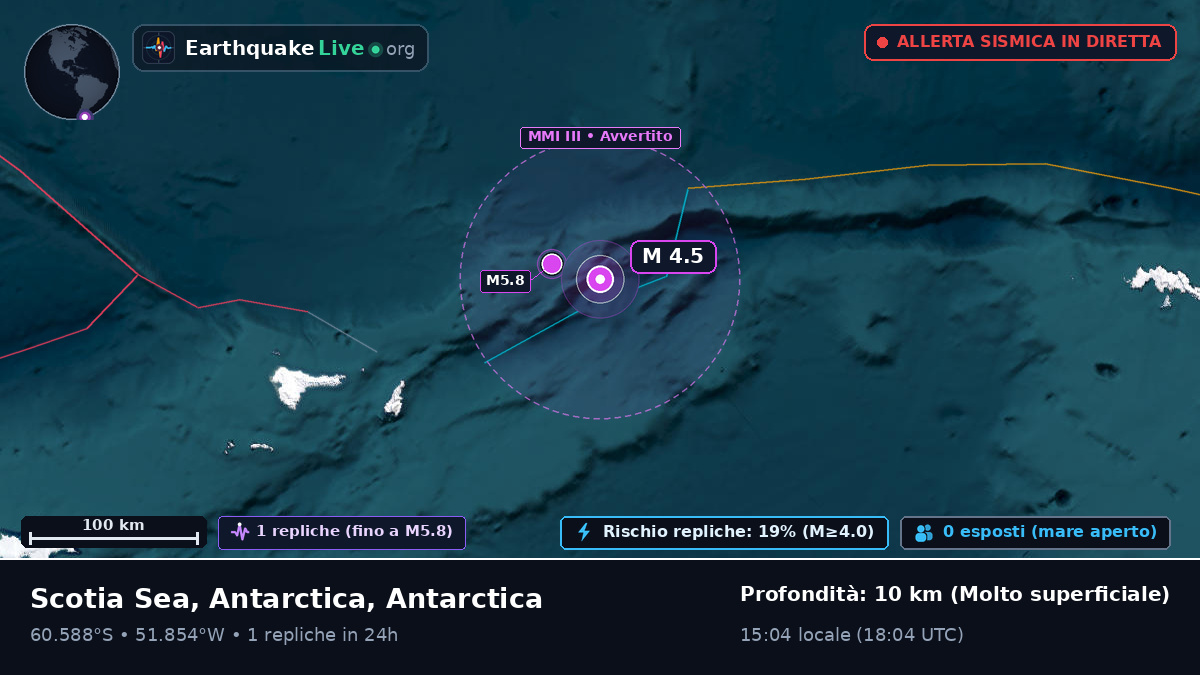 Oceano Antartico (Antarctica)