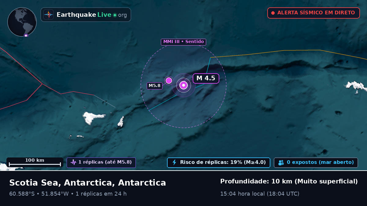 Oceano Antártico (Antarctica)