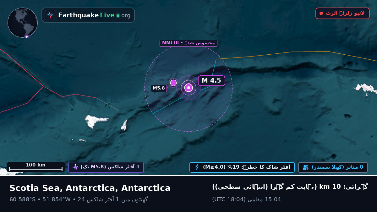 بحر منجمد جنوبی (Antarctica)