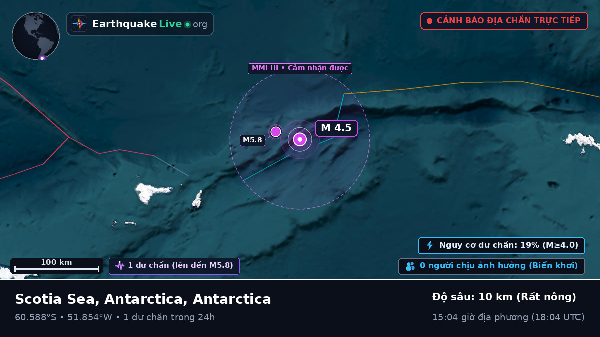 Nam Đại Dương (Antarctica)