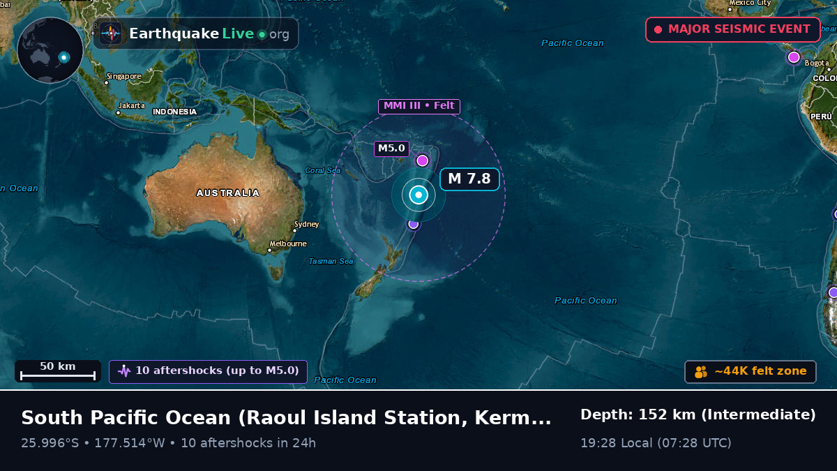 South Pacific Ocean (Kermadec Islands)