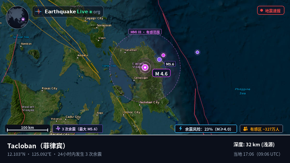 Leyte, 菲律宾