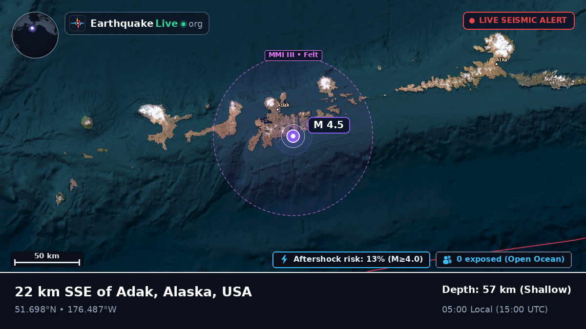 Aleutian Islands (USA)