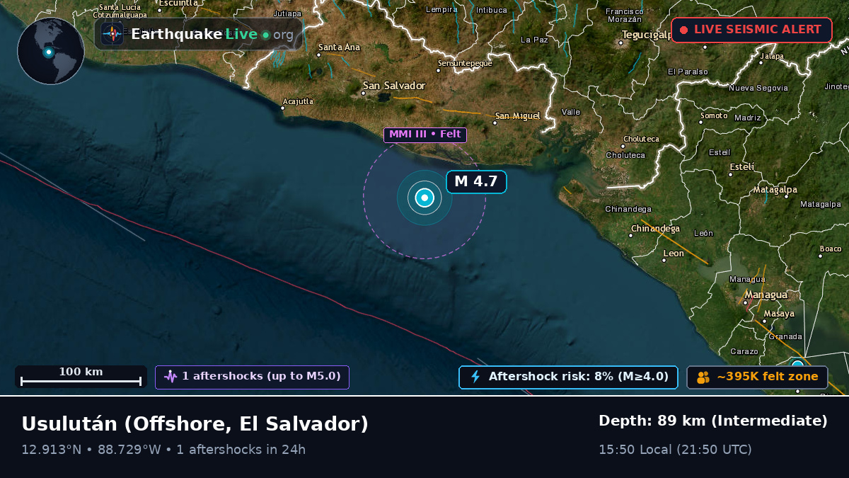 Off the coast of Usulután, El Salvador