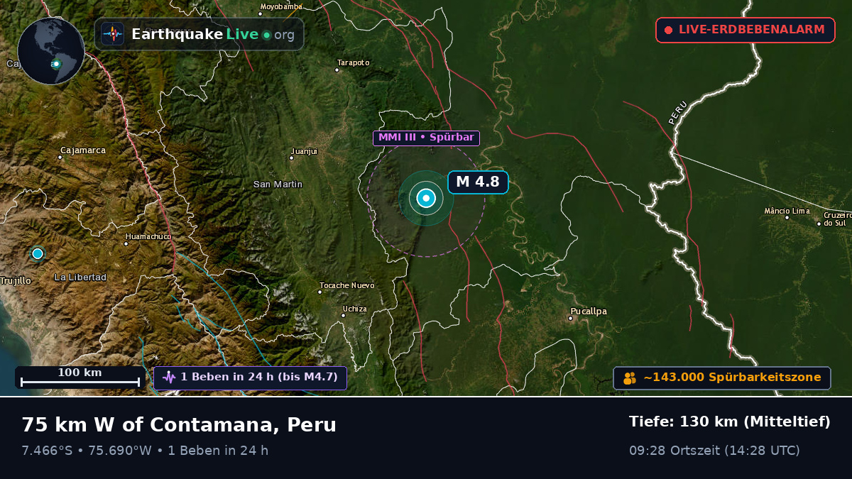 Ucayali, Peru
