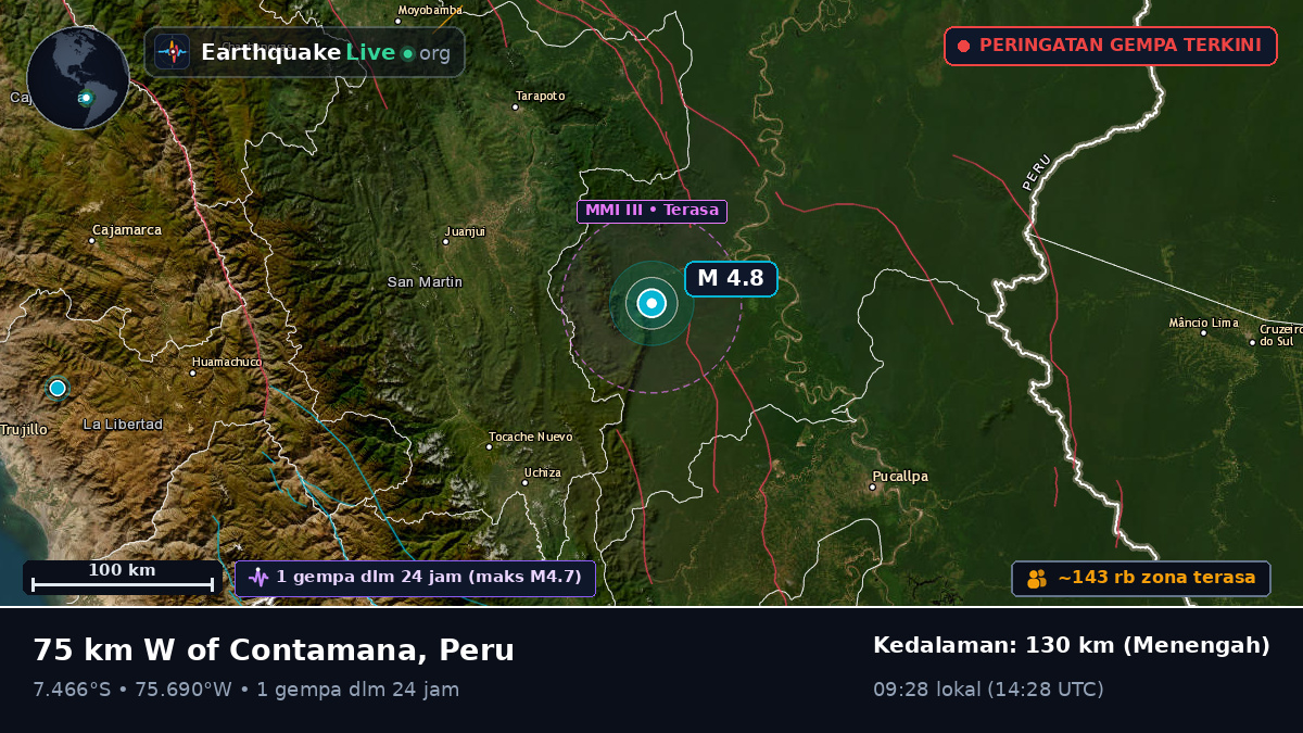 Ucayali, Peru