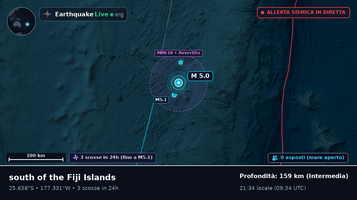 Oceano Pacifico meridionale (Kermadec Islands)