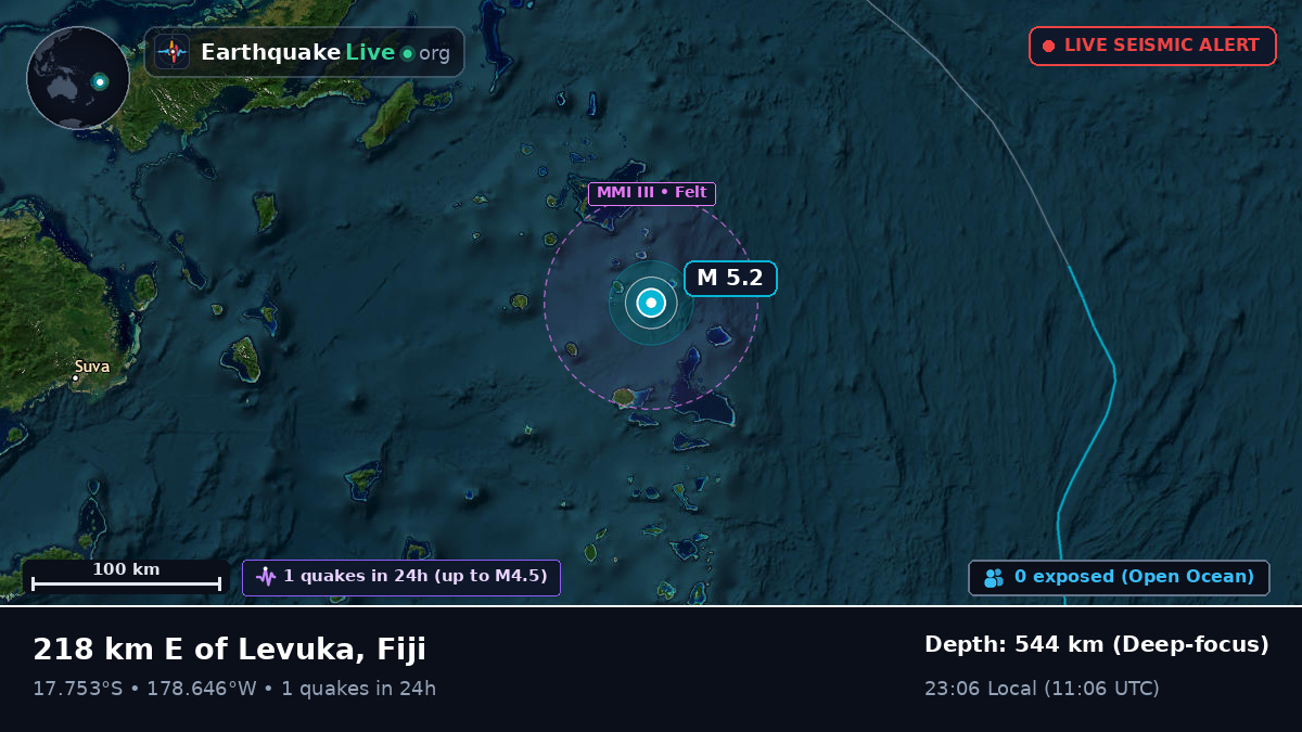 South Pacific Ocean (Fiji)