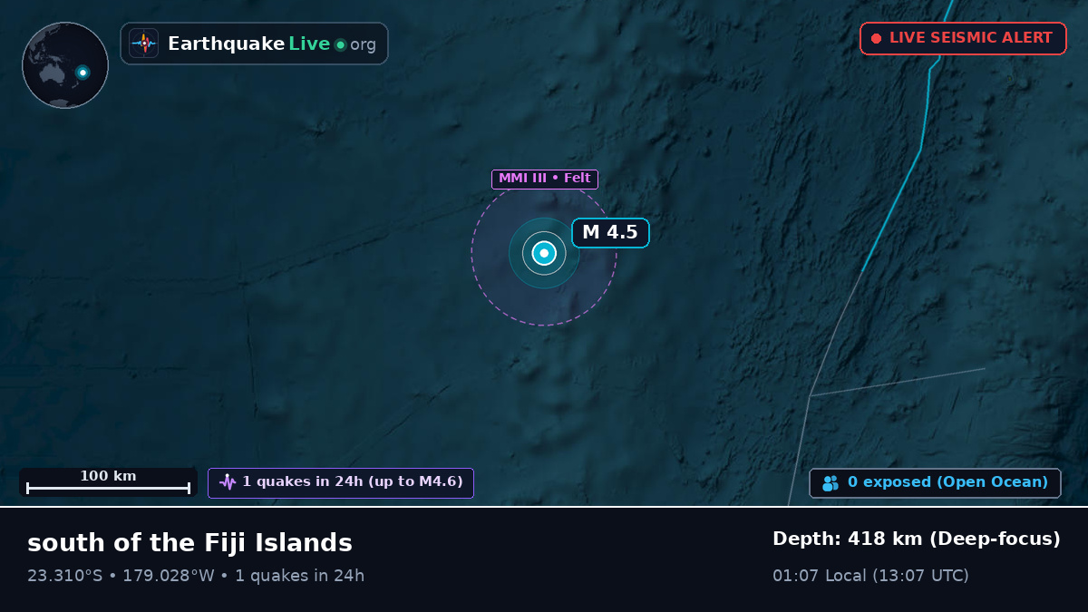 South Pacific Ocean (Tonga)