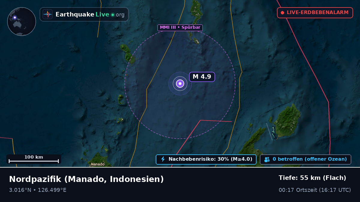Nordpazifik (Indonesien)