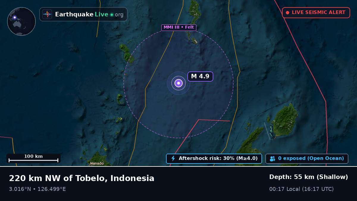 North Pacific Ocean (Indonesia)