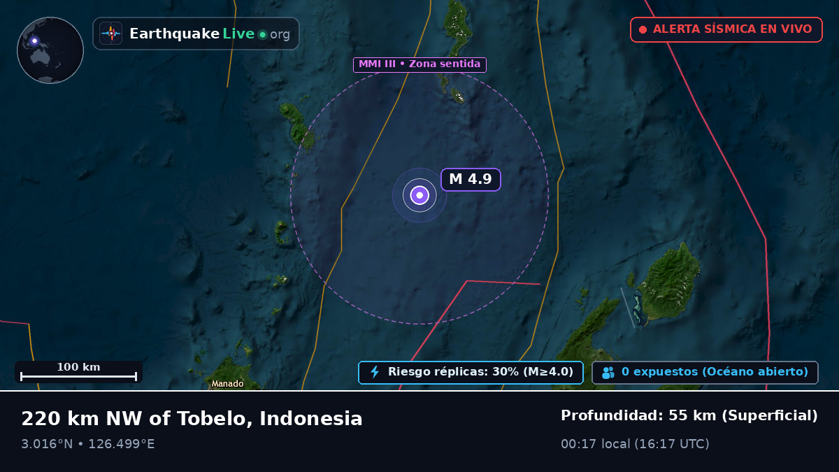 Océano Pacífico Norte (Indonesia)