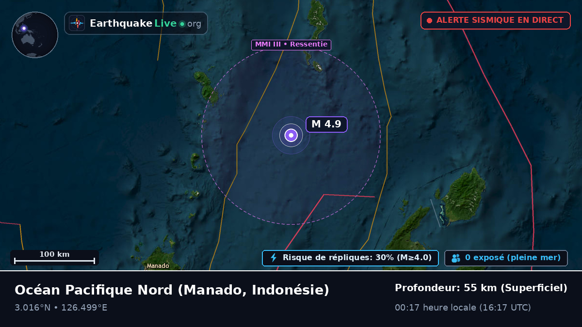 Océan Pacifique Nord (Indonésie)