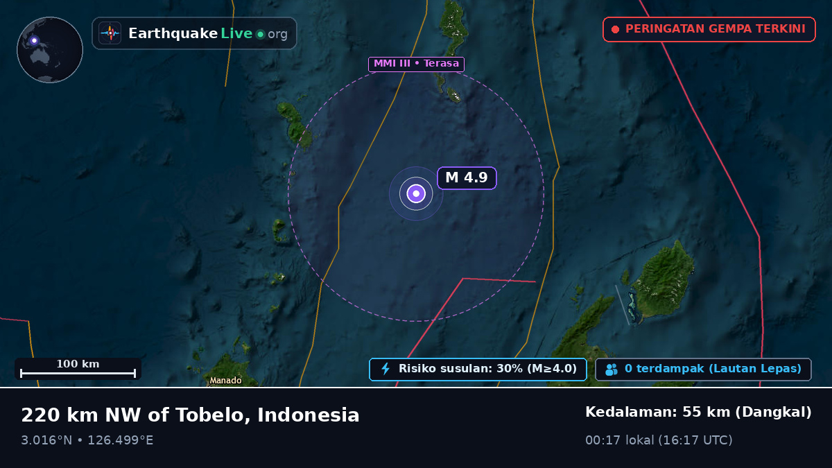 Samudra Pasifik Utara (Indonesia)