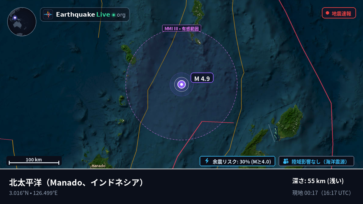 北太平洋 (インドネシア)