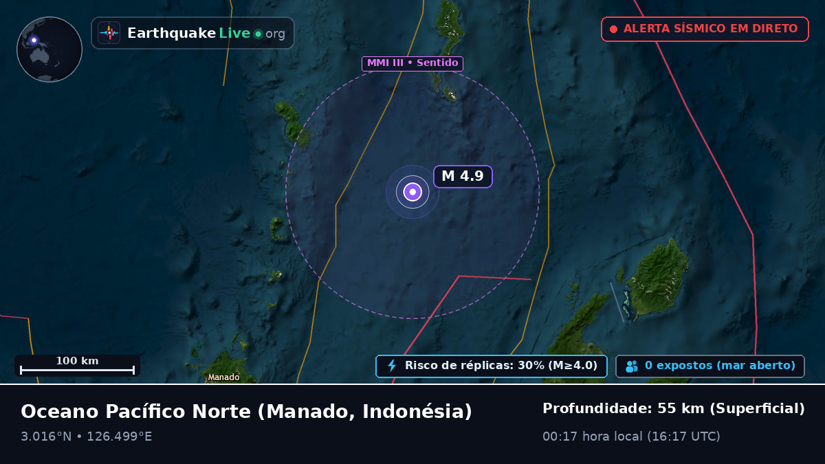 Oceano Pacífico Norte (Indonésia)