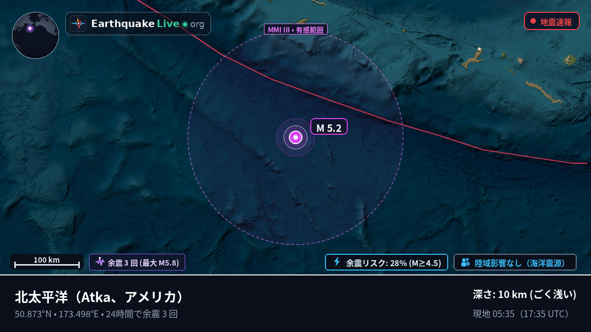 北太平洋 (アメリカ)