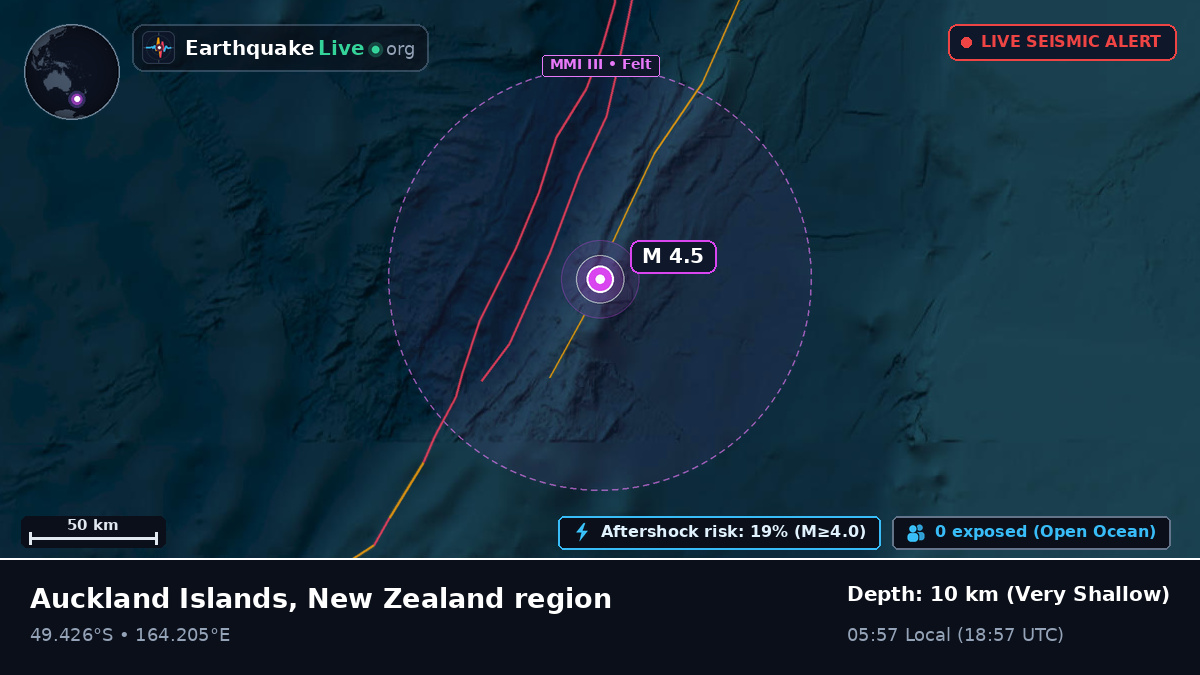 South Pacific Ocean (New Zealand)