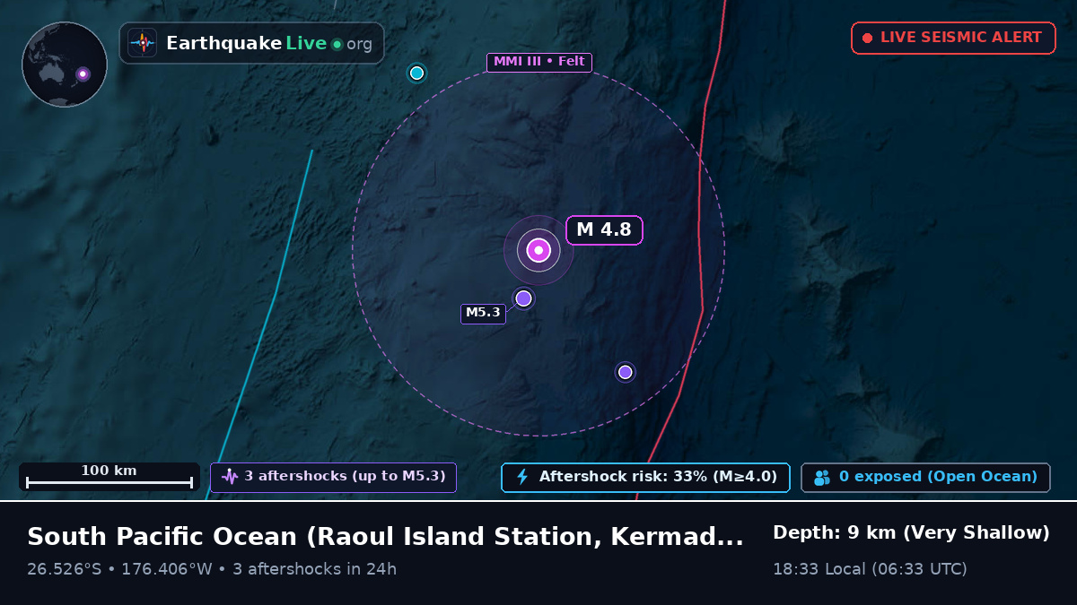 South Pacific Ocean (Kermadec Islands)