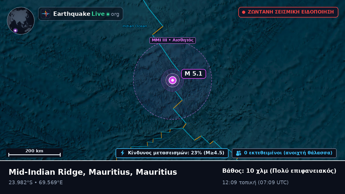Ινδικός Ωκεανός (Mauritius)