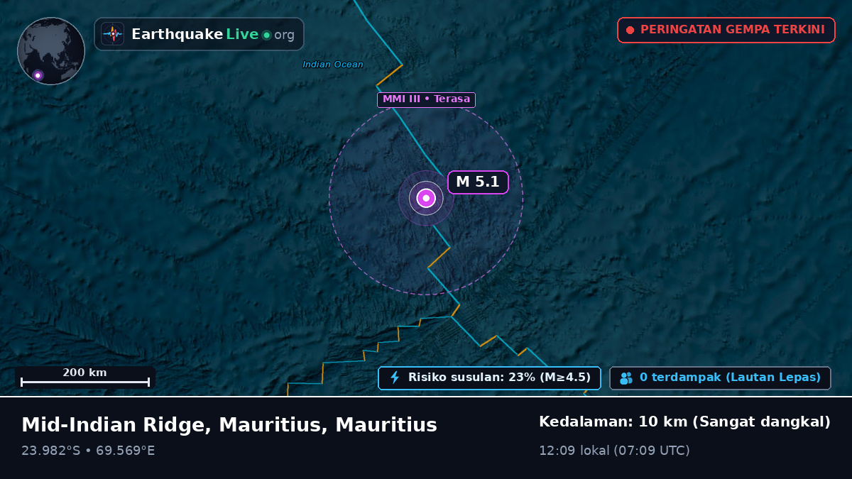 Samudra Hindia (Mauritius)