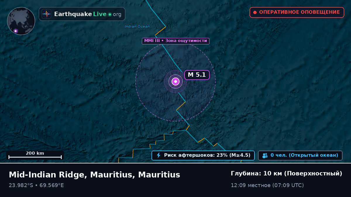 Индийский океан (Mauritius)