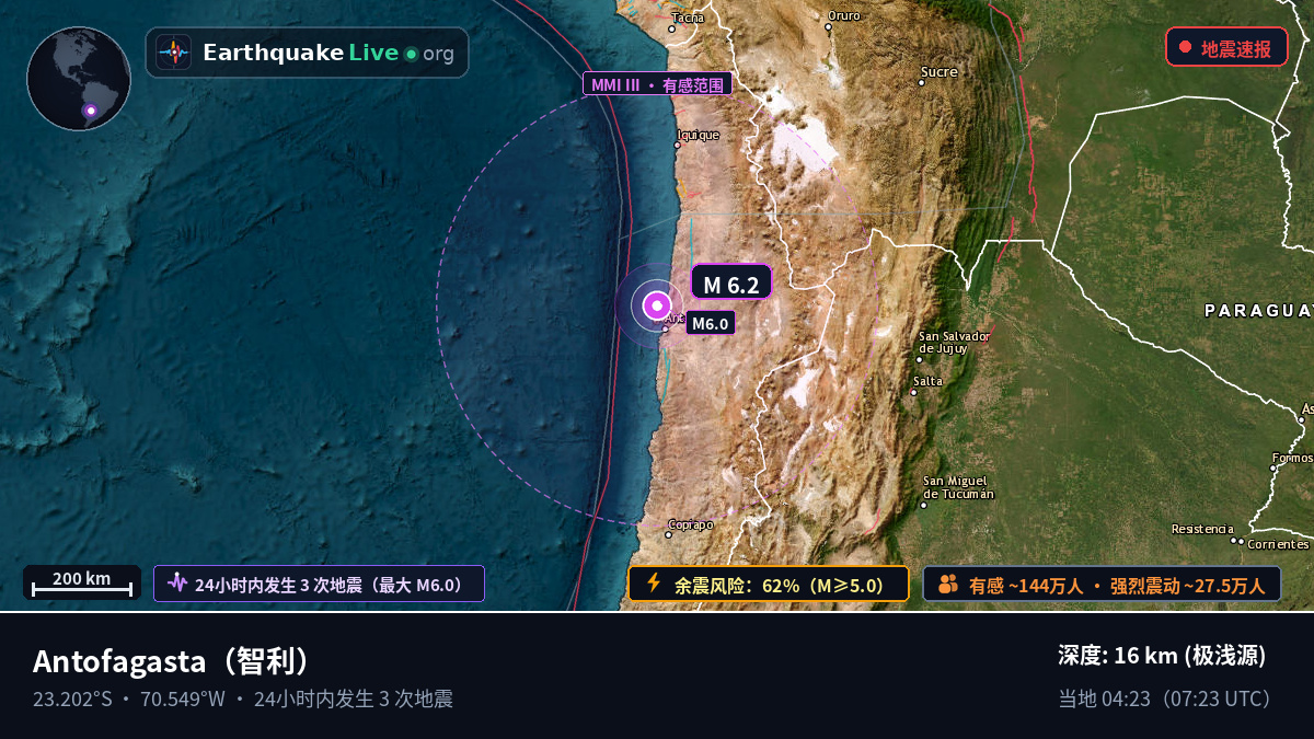 Antofagasta, 智利