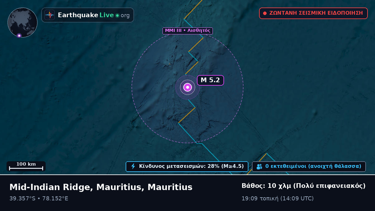 Ινδικός Ωκεανός (Mauritius)