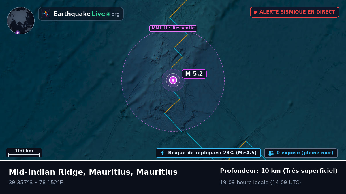 Océan Indien (Mauritius)