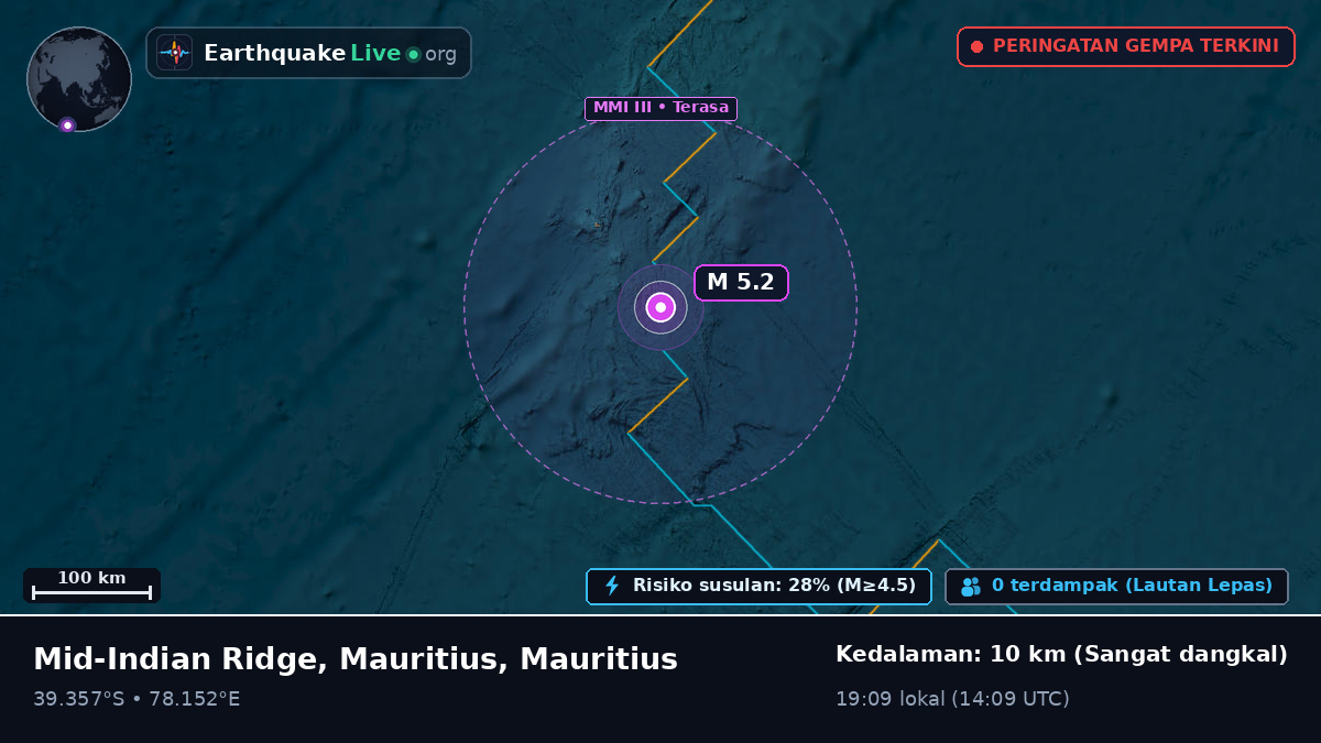 Samudra Hindia (Mauritius)