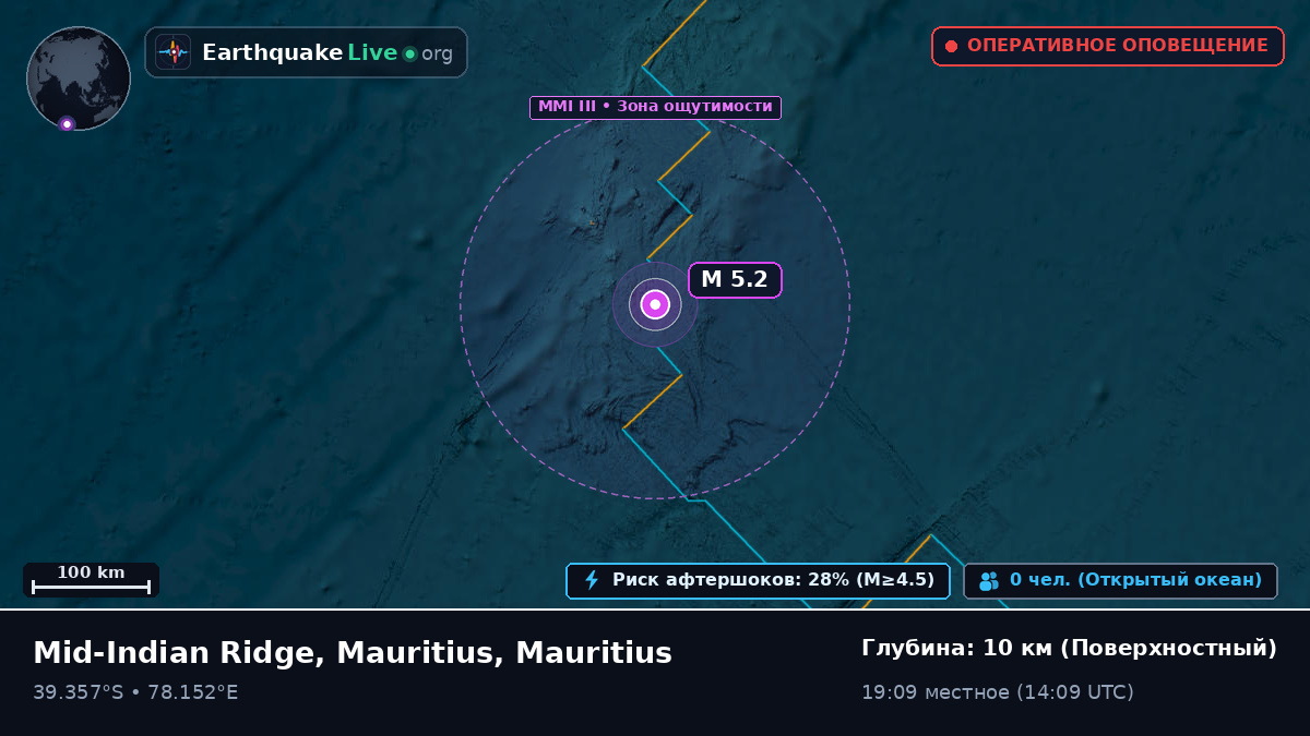 Индийский океан (Mauritius)