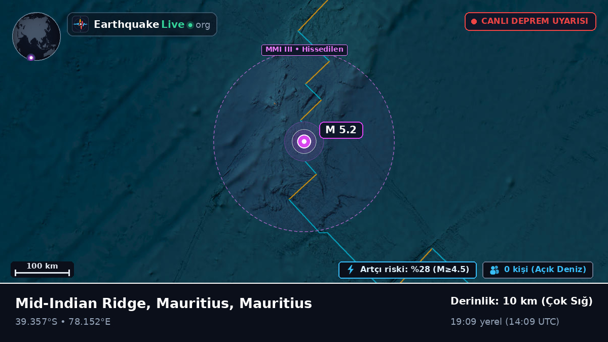 Hint Okyanusu (Mauritius)