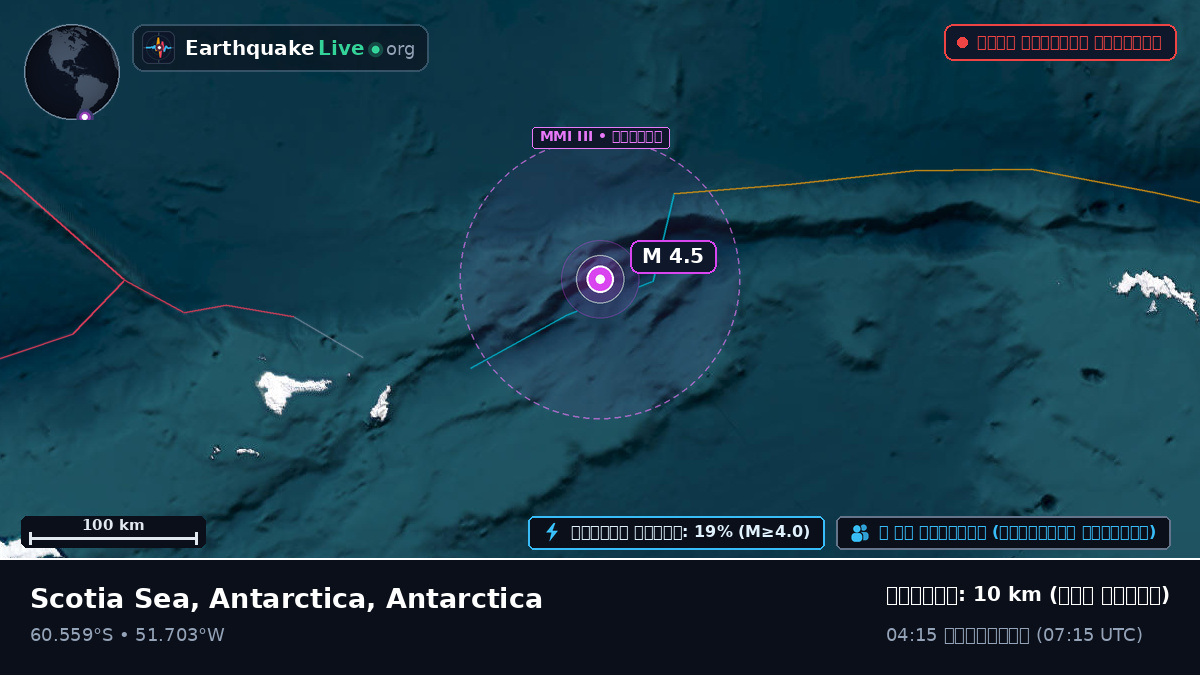 দক্ষিণ মহাসাগর (Antarctica)