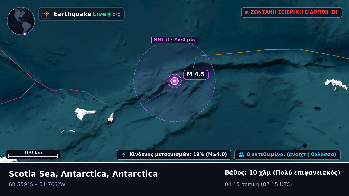 Νότιος Ωκεανός (Antarctica)