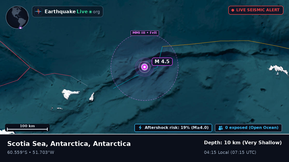 Southern Ocean (Antarctica)