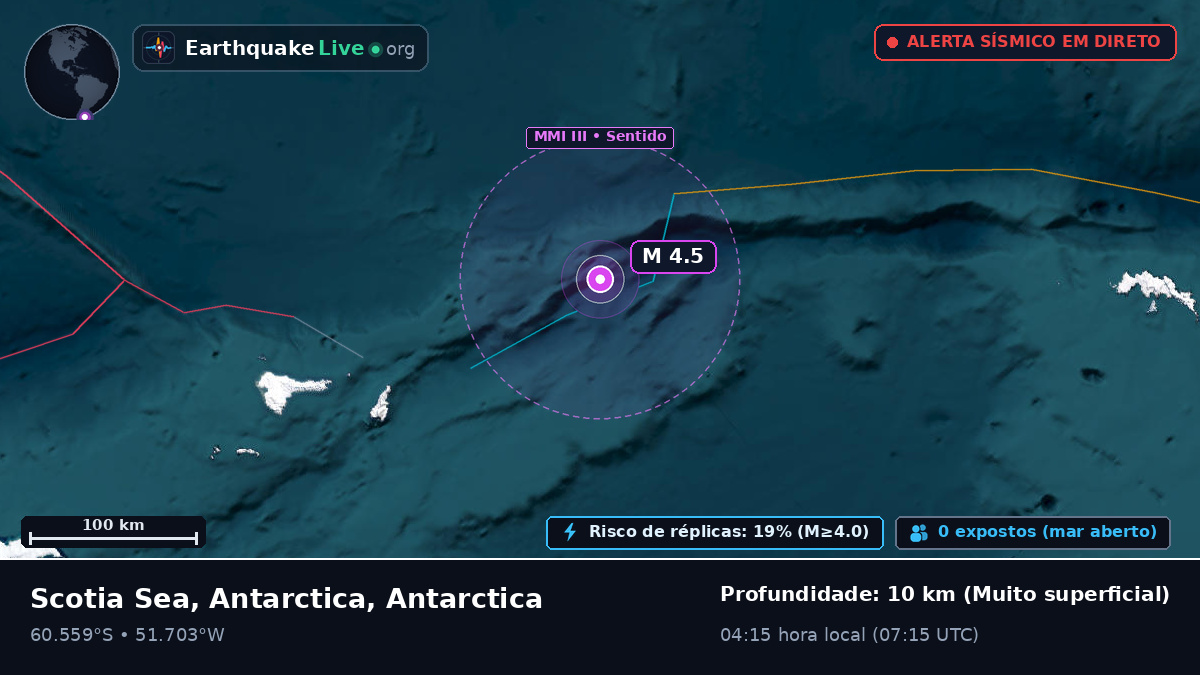 Oceano Antártico (Antarctica)