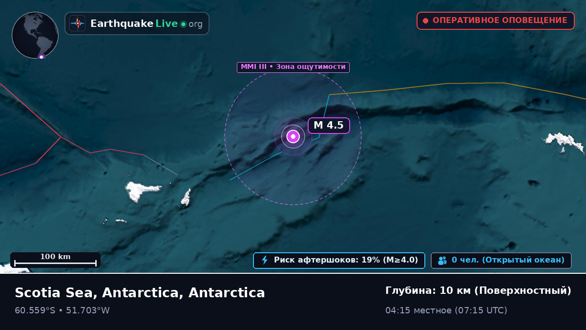 Южный океан (Antarctica)