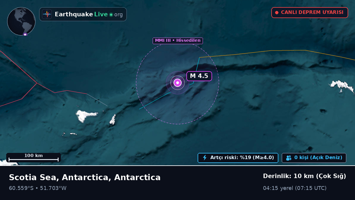 Güney Okyanusu (Antarctica)