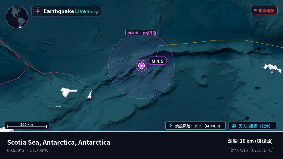 南大洋 (Antarctica)