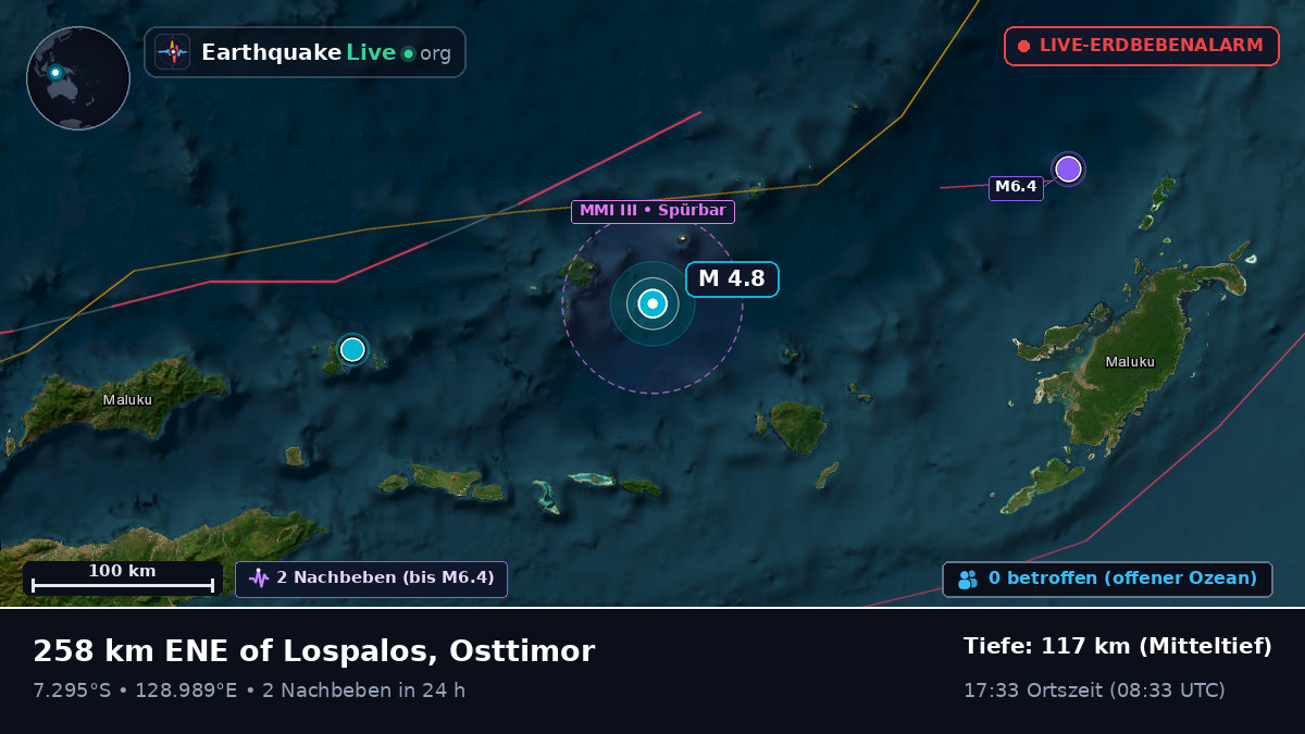 Bandasee (Osttimor)