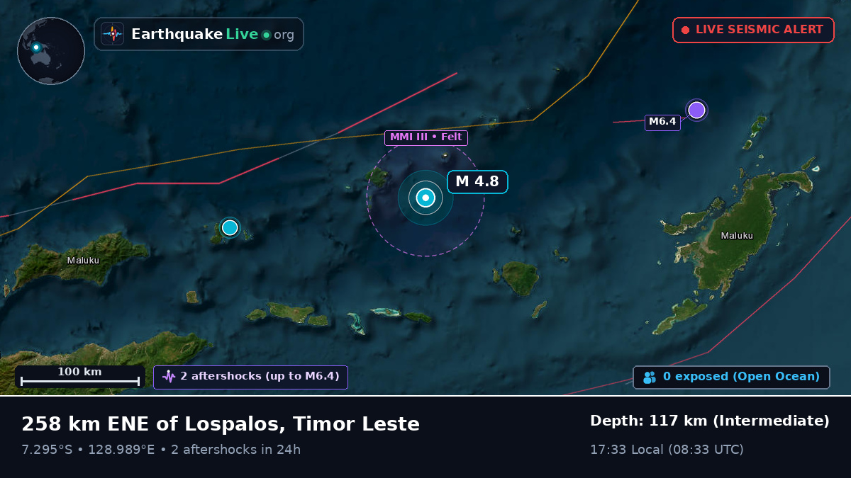Banda Sea (East Timor)