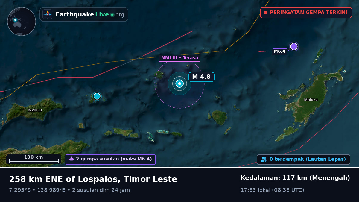 Laut Banda (Timor Leste)